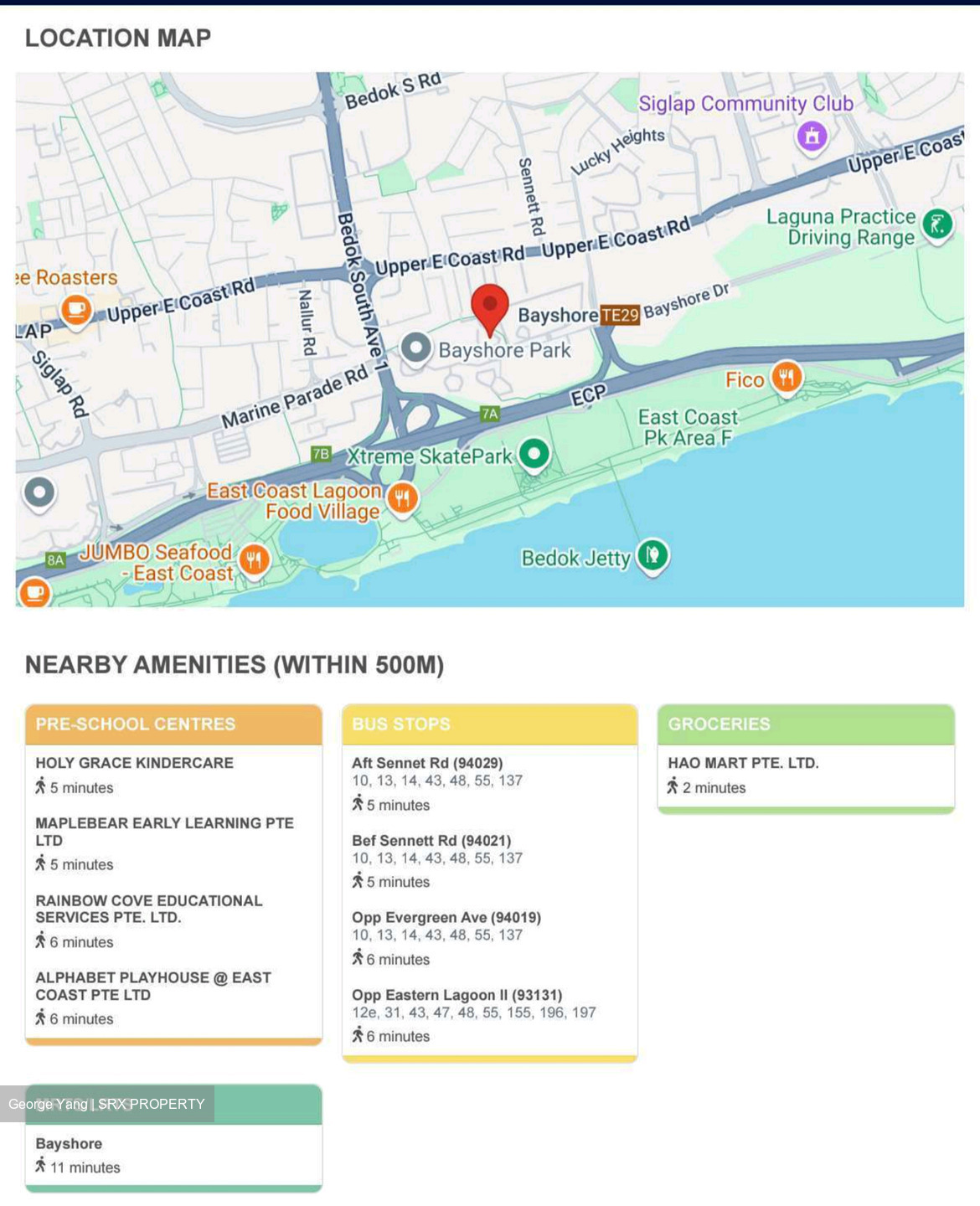 Bayshore Park (D16), Condominium #449355311